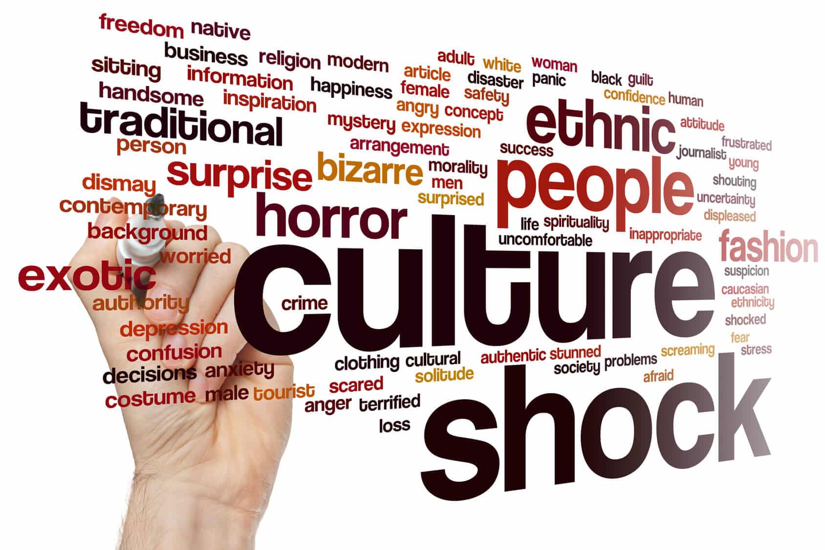 research about culture shock