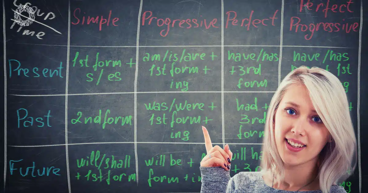 Grammar Reminders For Your TEFL Students: The Past Simple