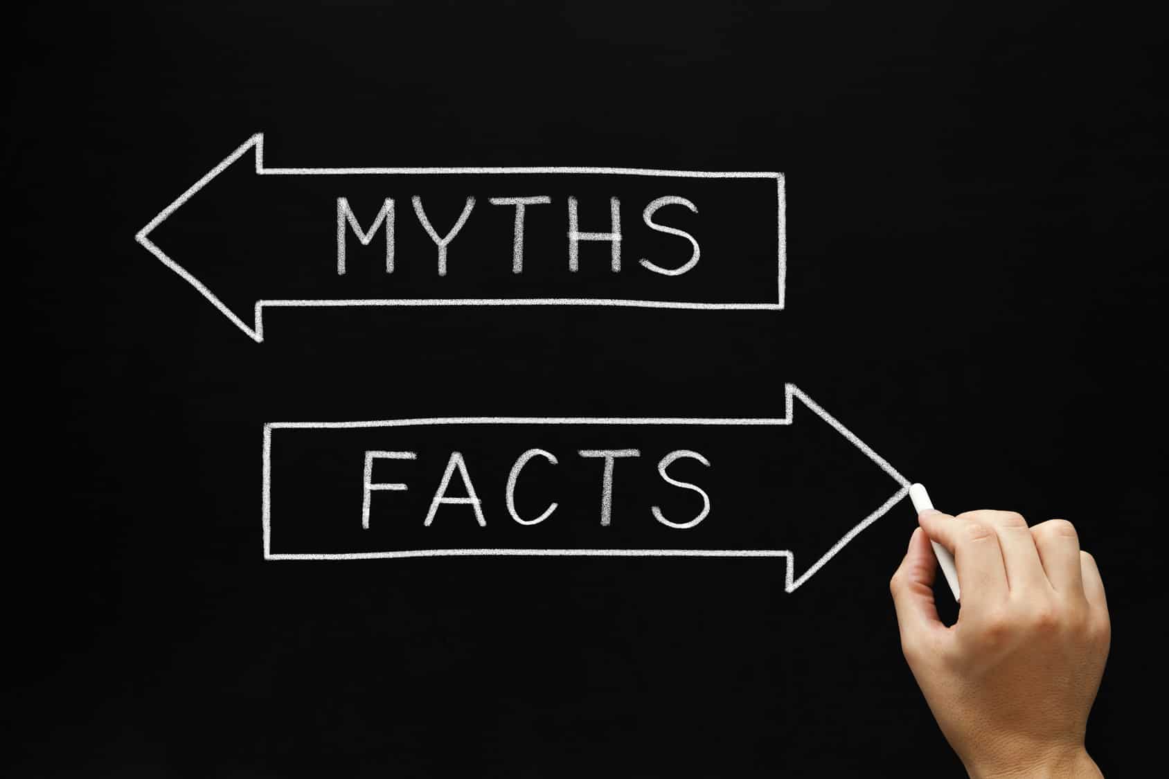Language learning myths/misconceptions for ESL teachers