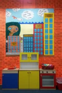 Parts of Speech Word Wall
