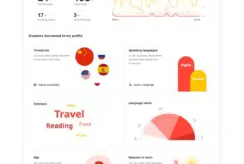 italki stats for online English teachers